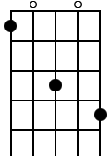 7,0,9,0,10